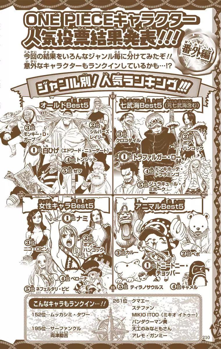One Piece Chapter 763 - Page 28