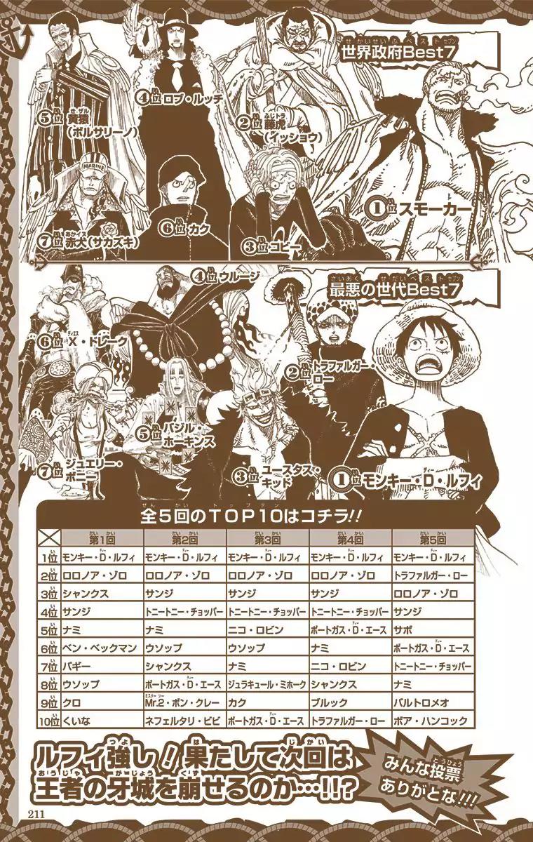 One Piece Chapter 763 - Page 29