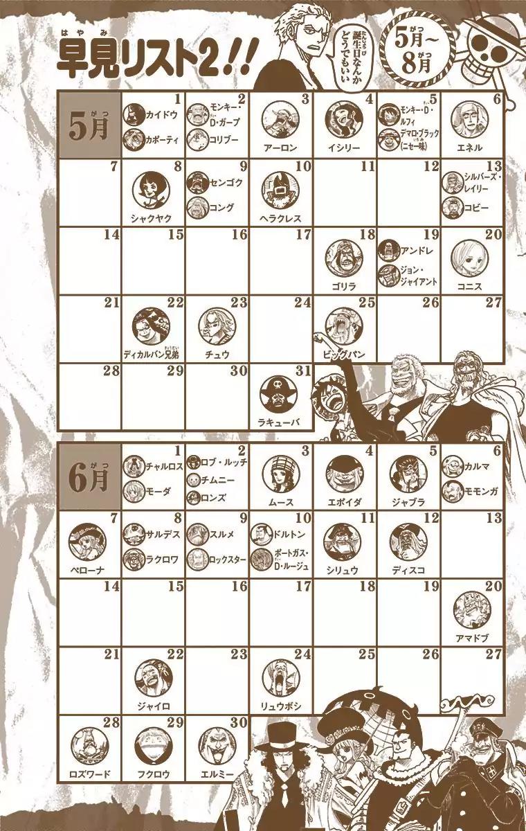 One Piece Chapter 795 - Page 25