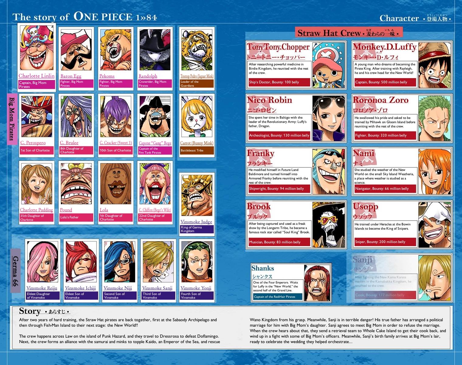 One Piece Chapter 839 - Page 4