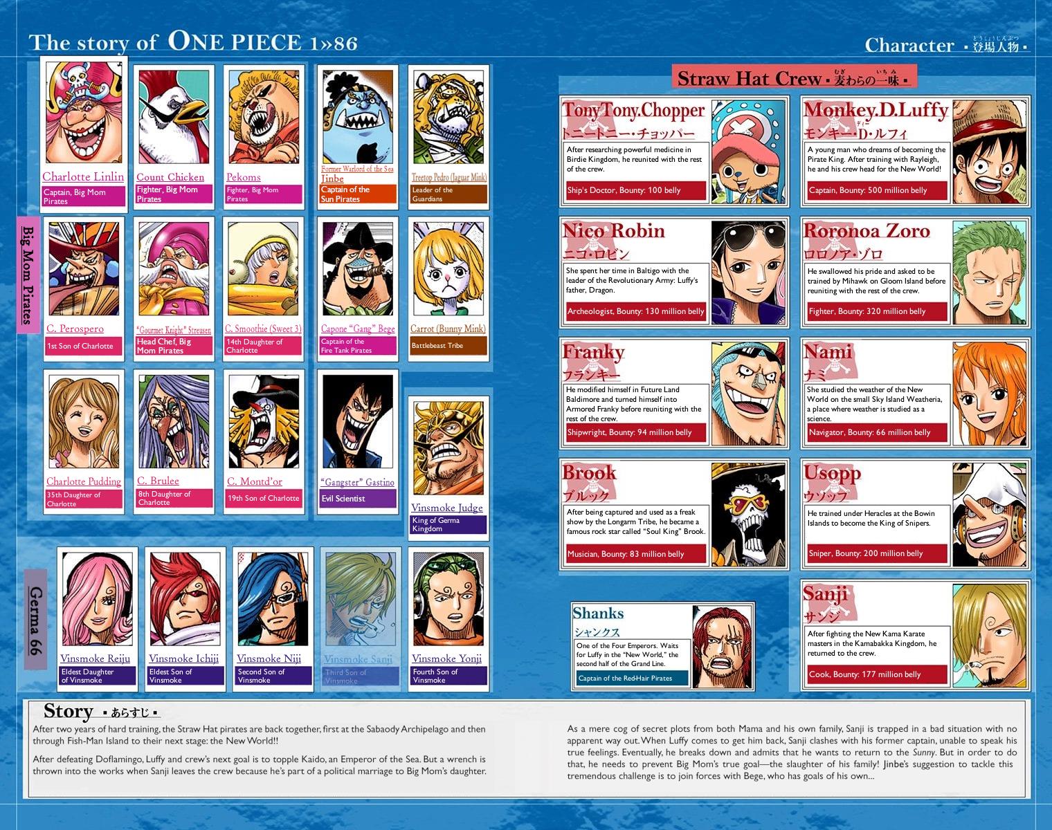 One Piece Chapter 859 - Page 4