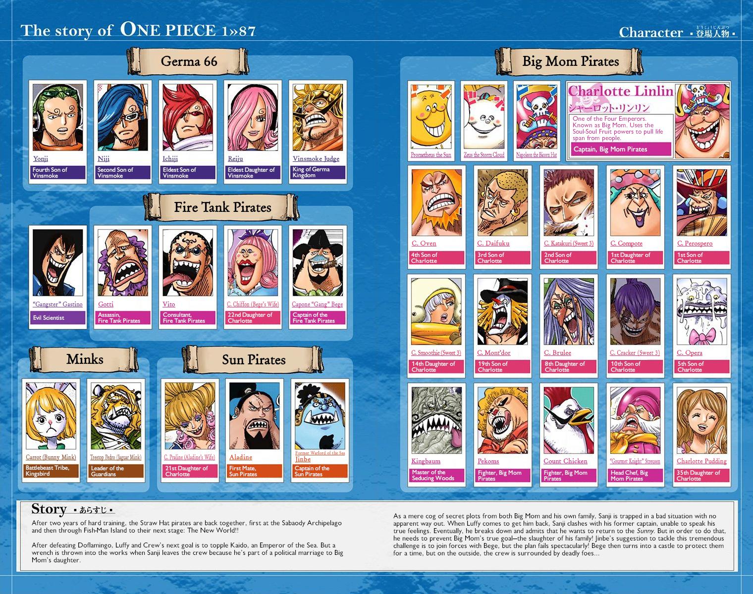 One Piece Chapter 870 - Page 6