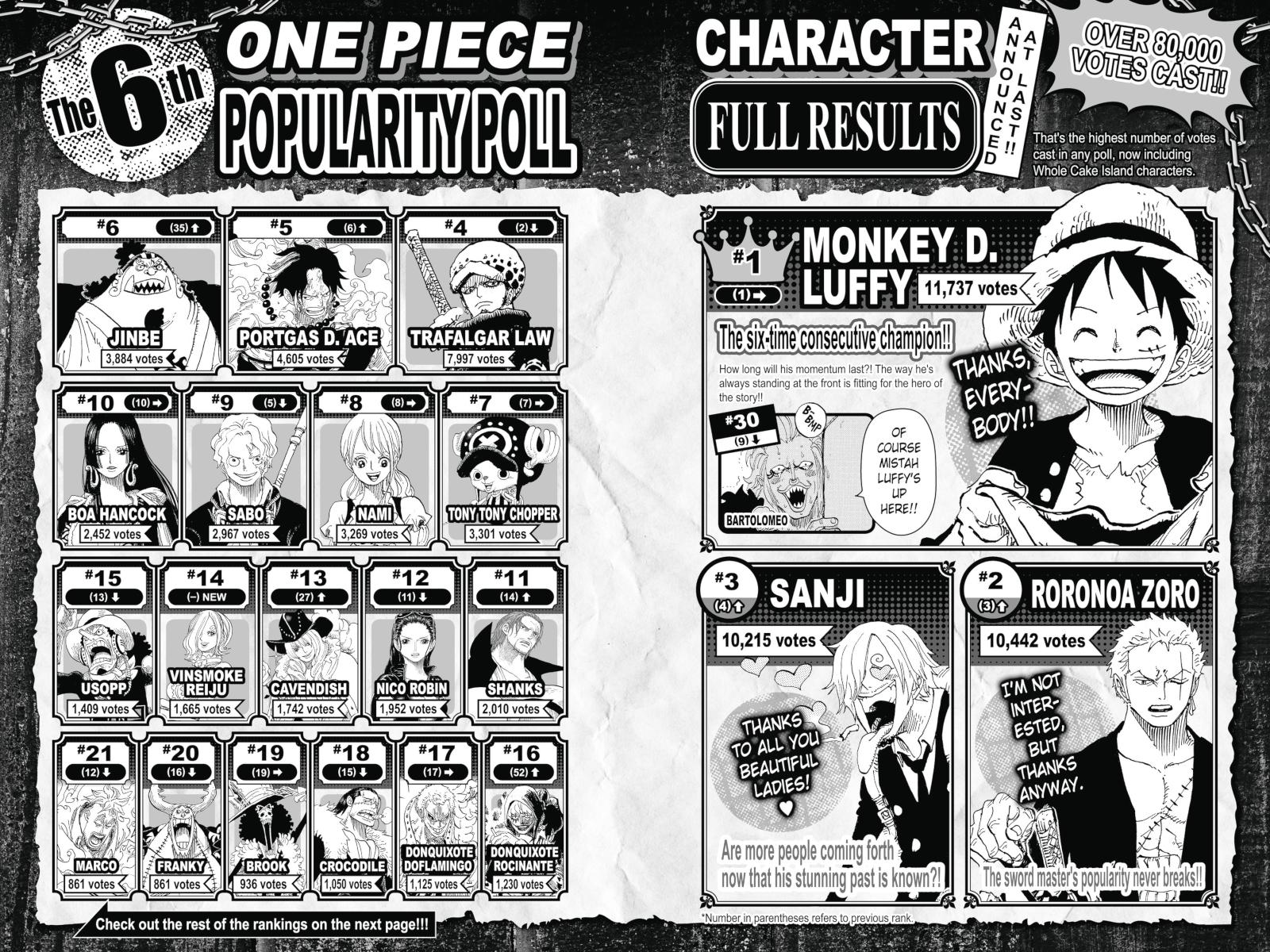 One Piece Chapter 879 - Page 23