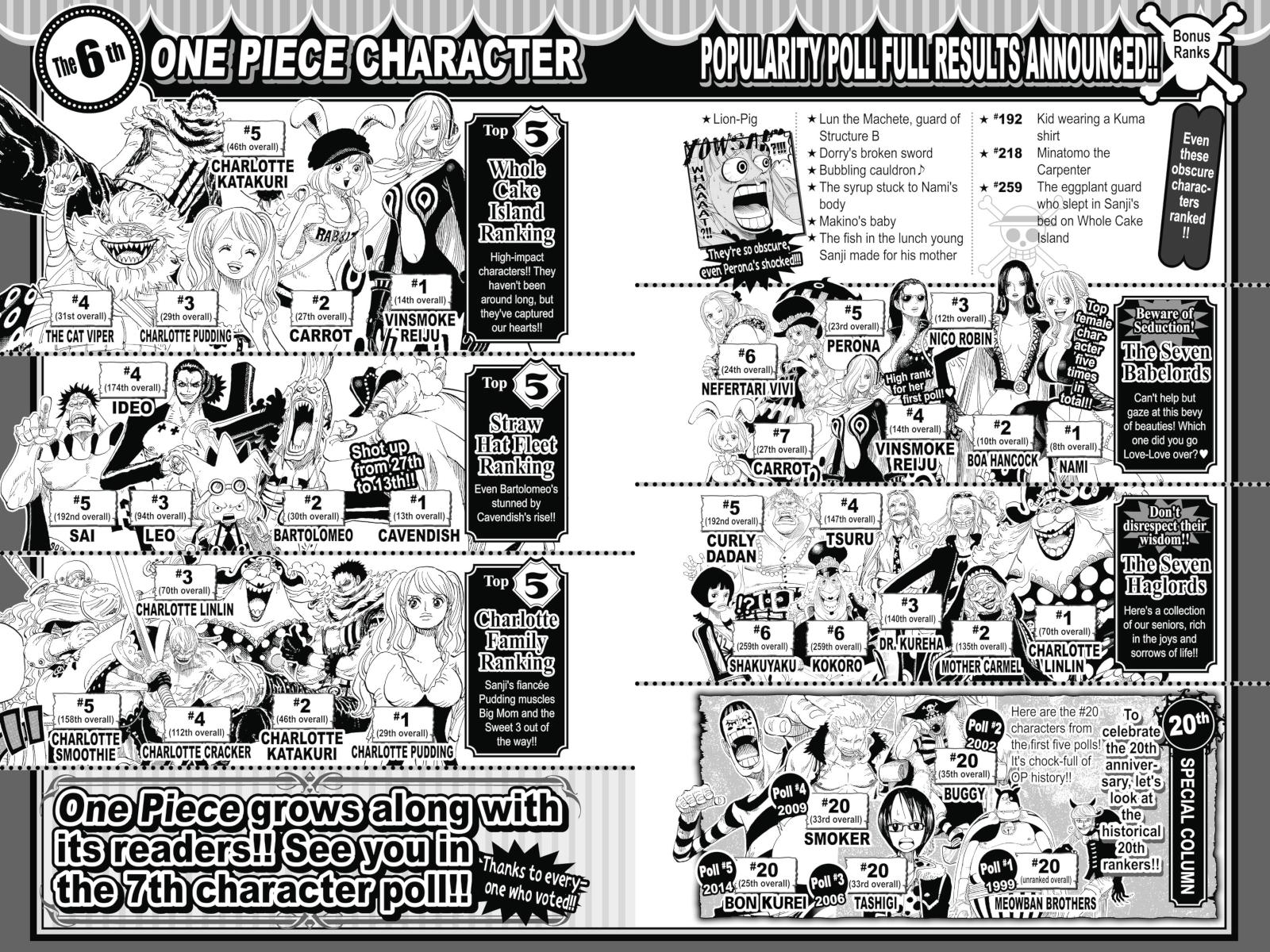 One Piece Chapter 879 - Page 25