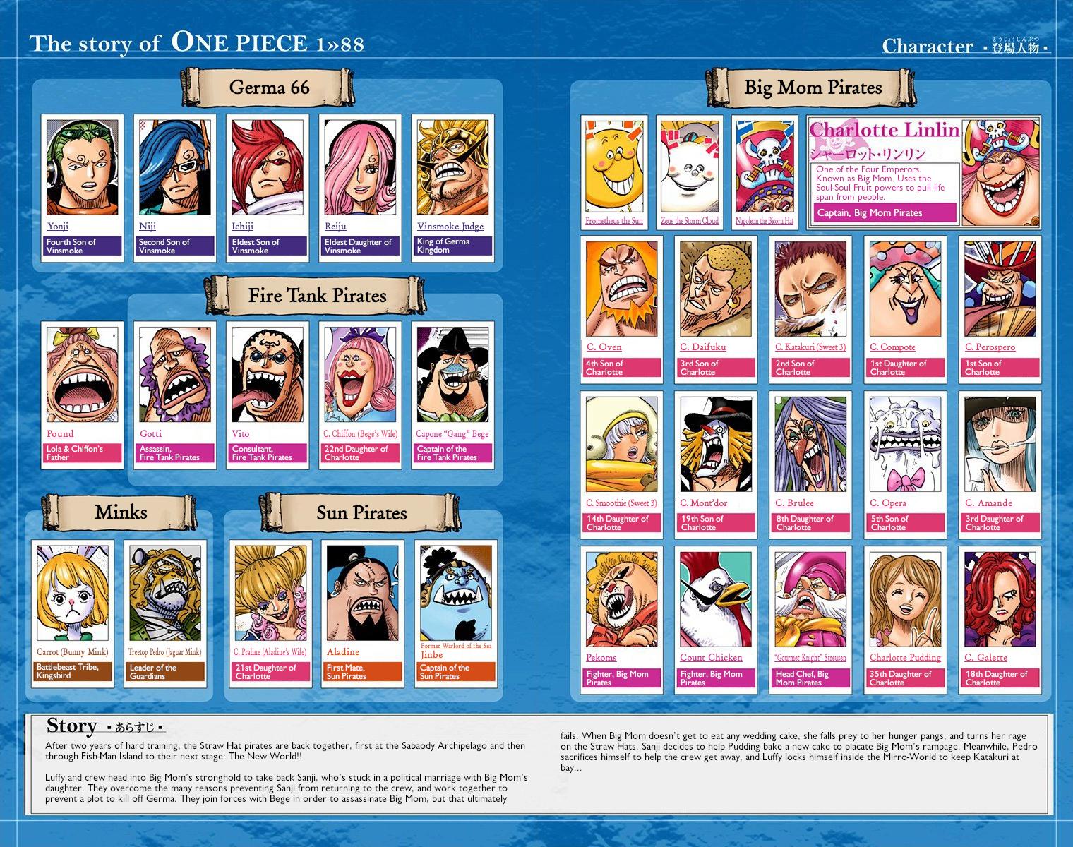 One Piece Chapter 880 - Page 6