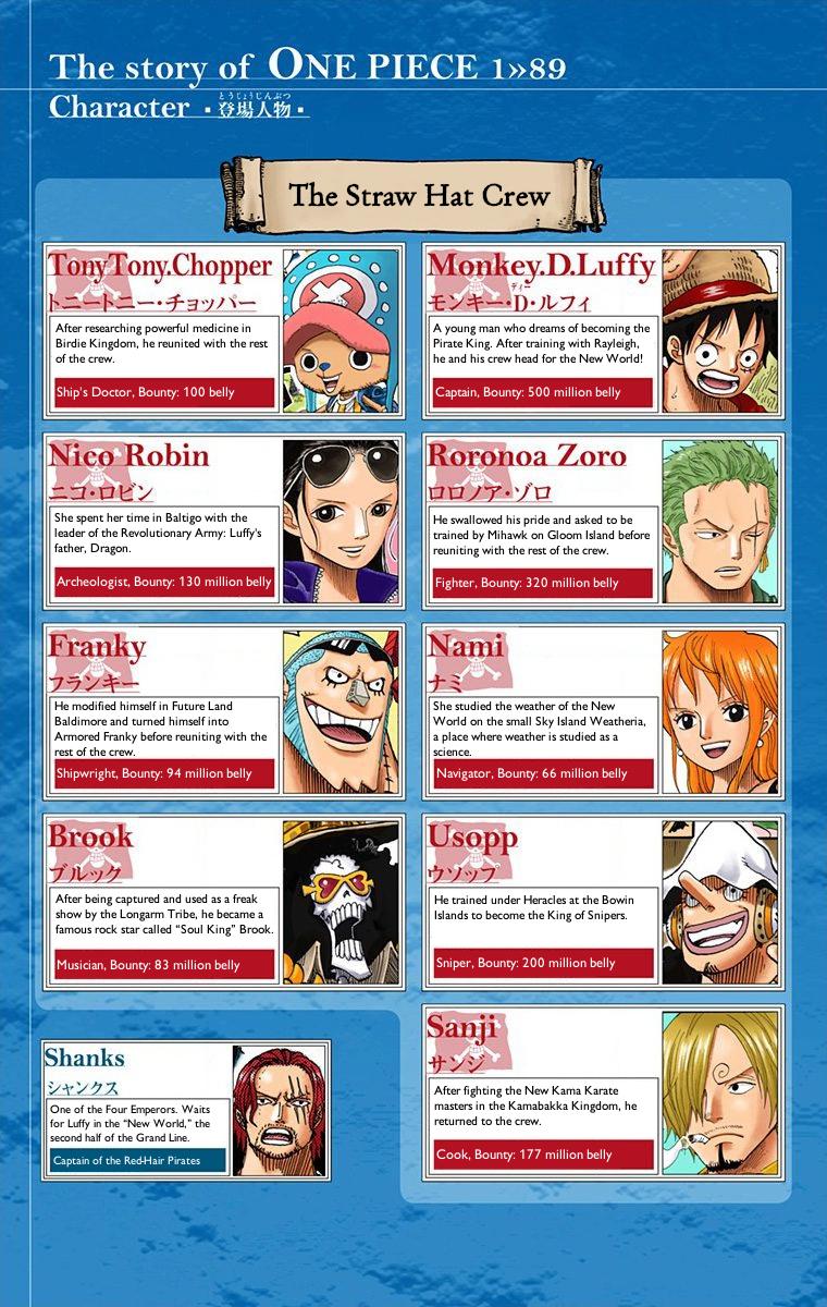One Piece Chapter 890 - Page 5
