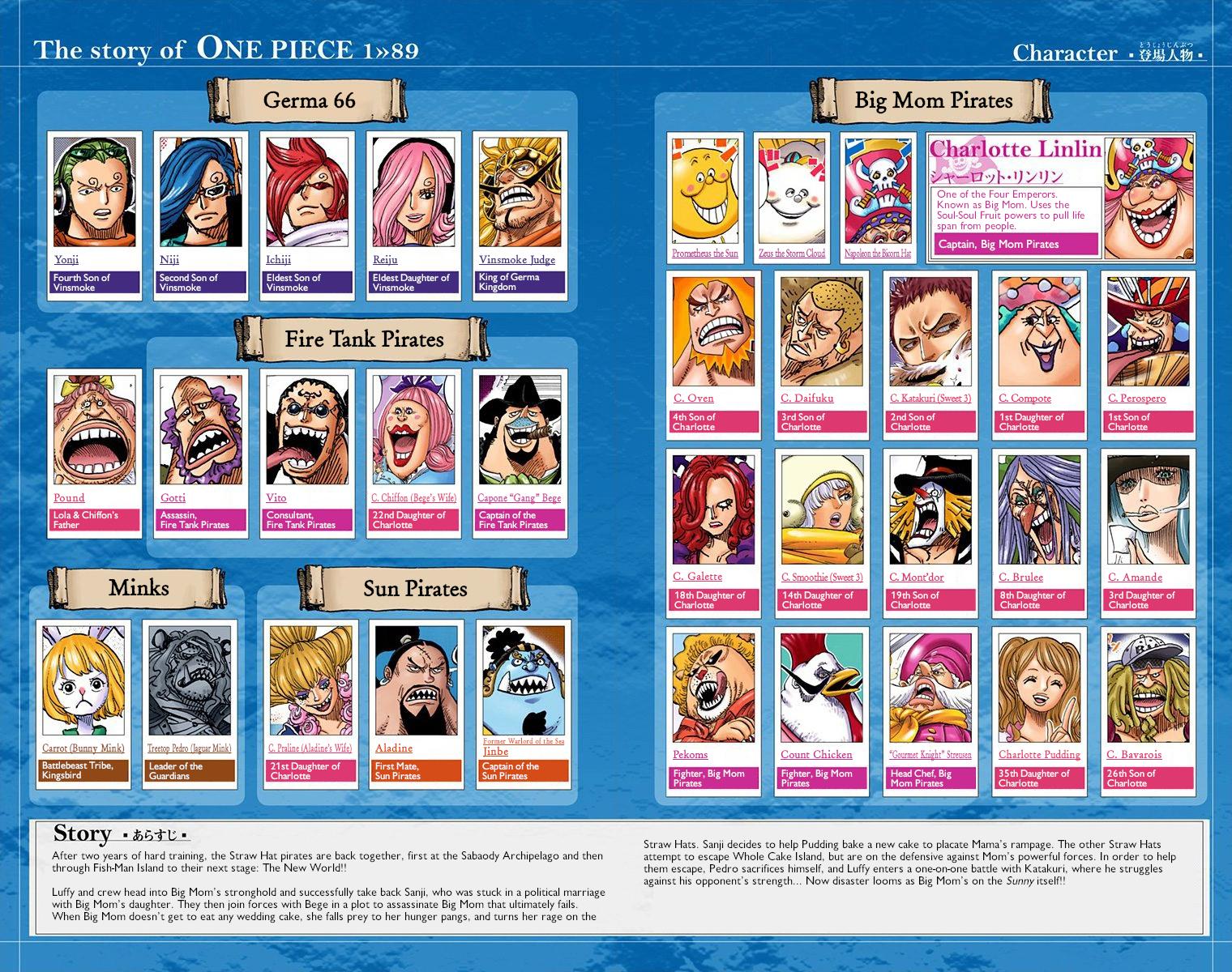 One Piece Chapter 890 - Page 6