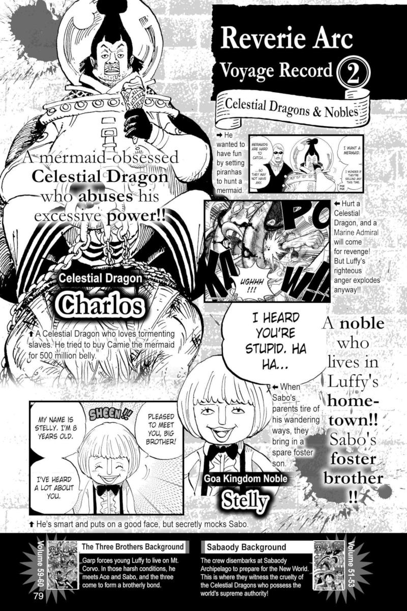 One Piece Chapter 904 - Page 15