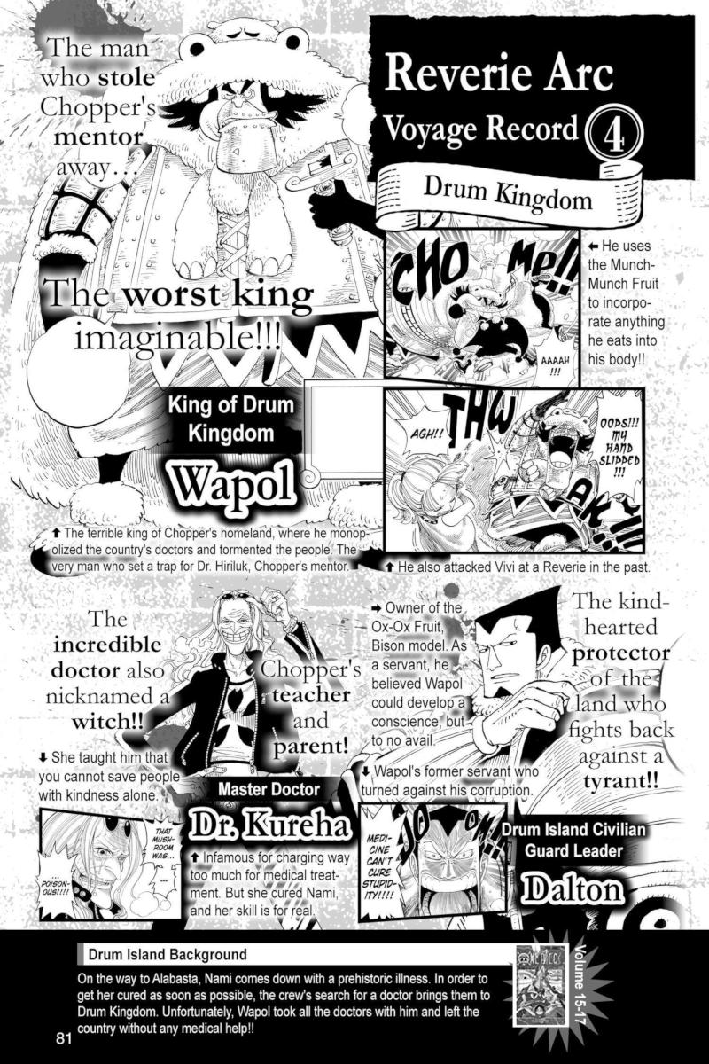 One Piece Chapter 904 - Page 17