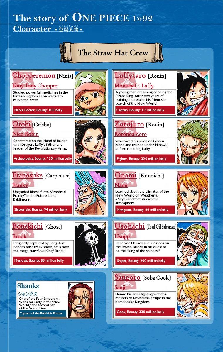 One Piece Chapter 922 - Page 5