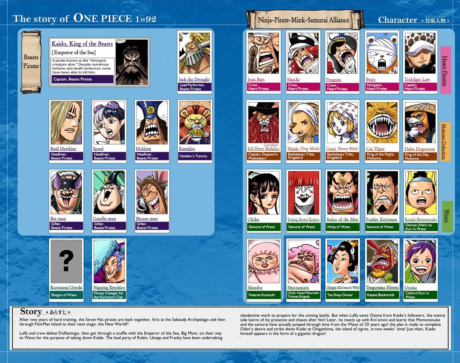 One Piece Chapter 922 - Page 6