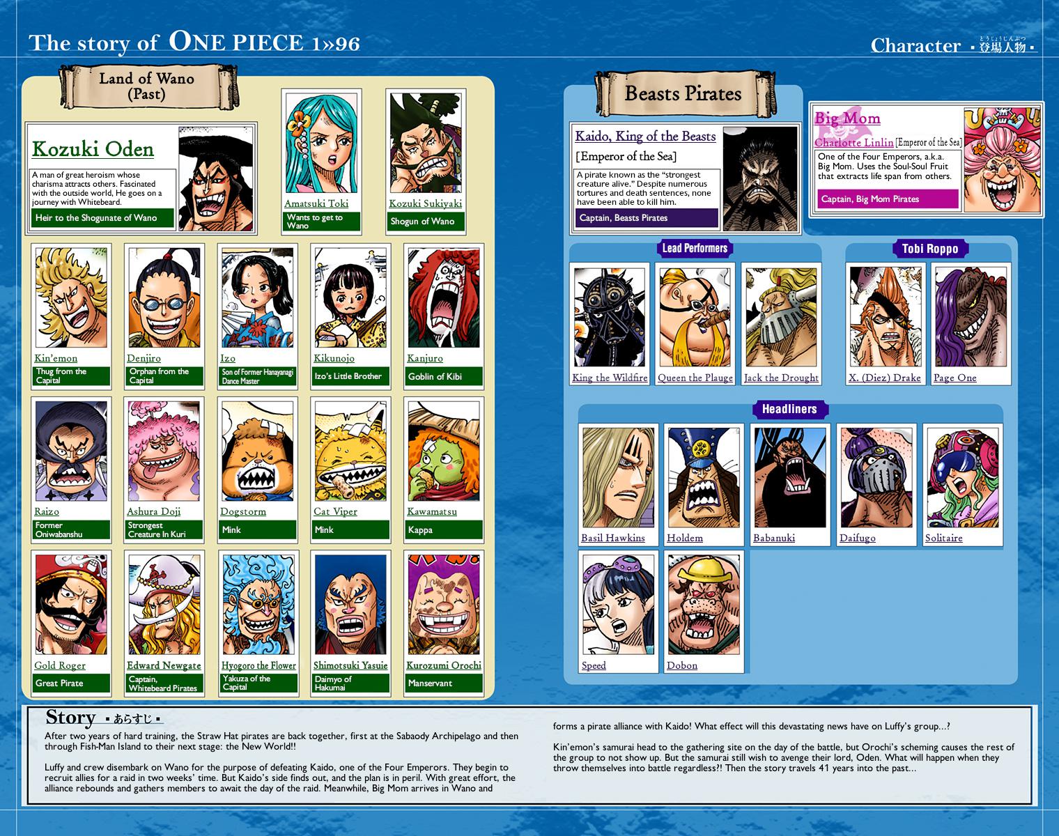 One Piece Chapter 965 - Page 5