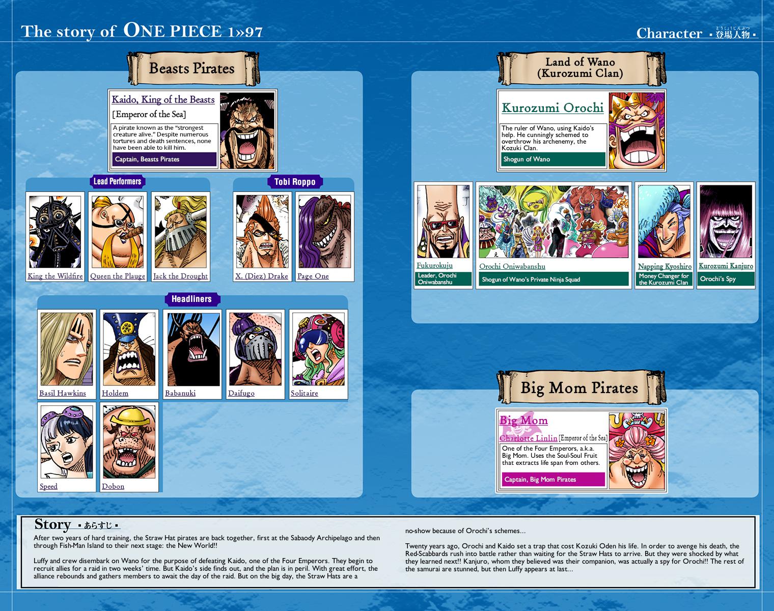 One Piece Chapter 975 - Page 5