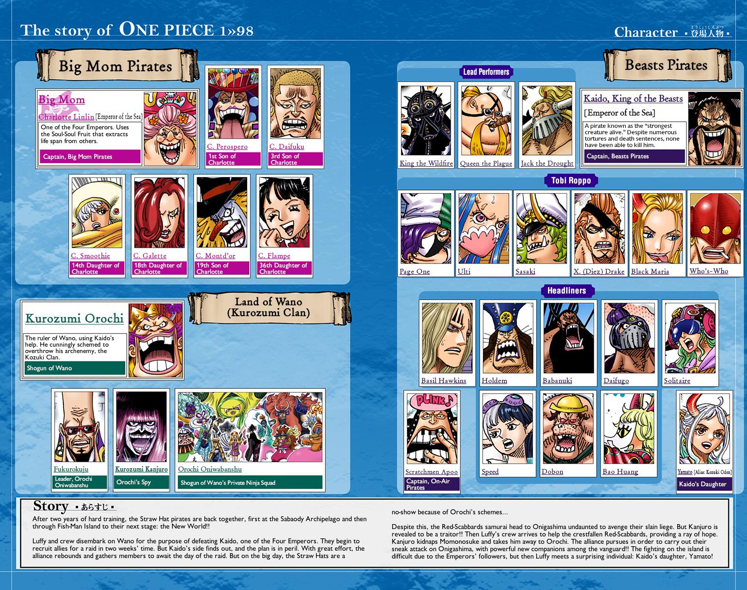 One Piece Chapter 985 - Page 5