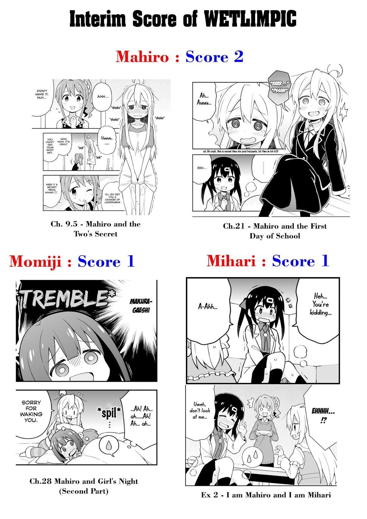 Onii-chan Is Done For! Chapter 35.5 - Page 22