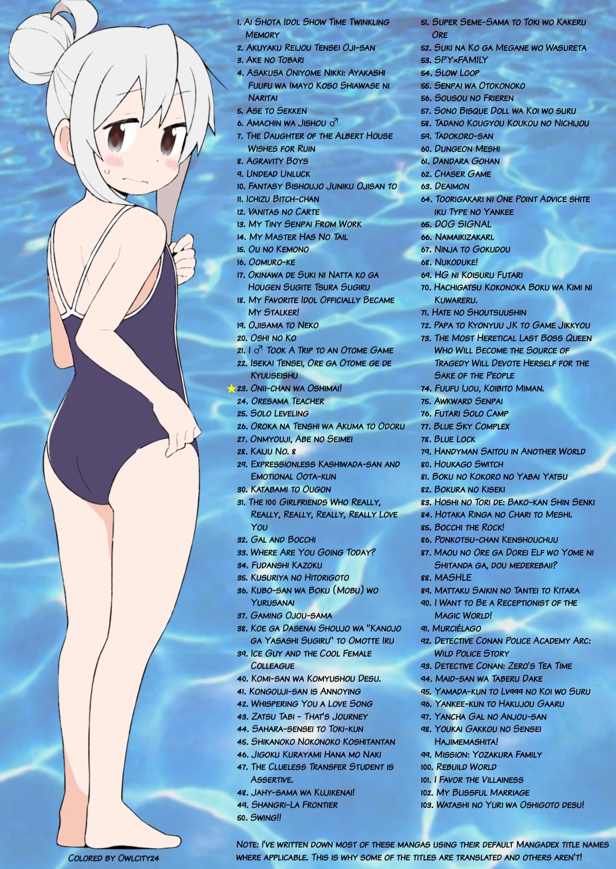 Onii-chan Is Done For! Chapter 49 - Page 15