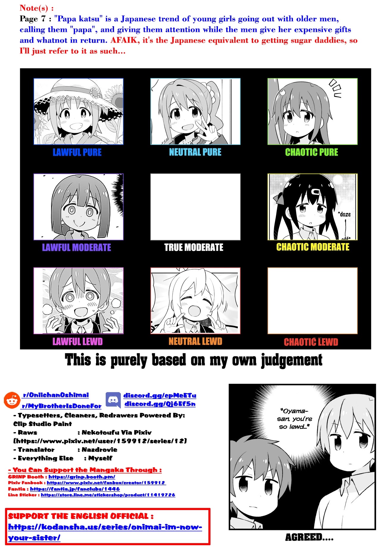Onii-chan Is Done For! Chapter 62 - Page 15