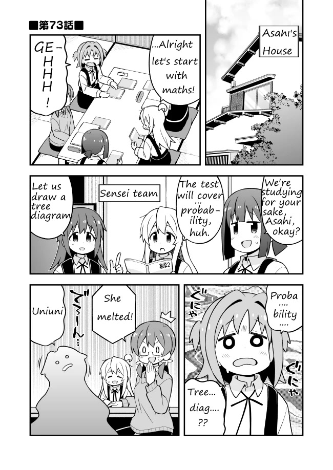 Onii-chan Is Done For! Chapter 73 - Page 1