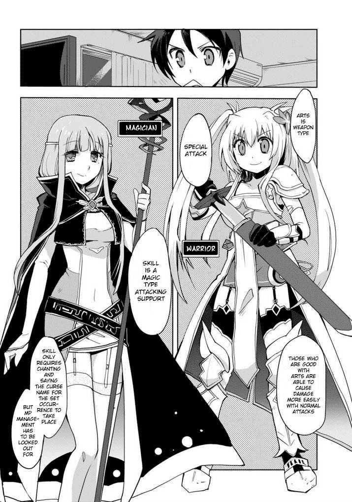 Only Sense Online Chapter 1 - Page 10
