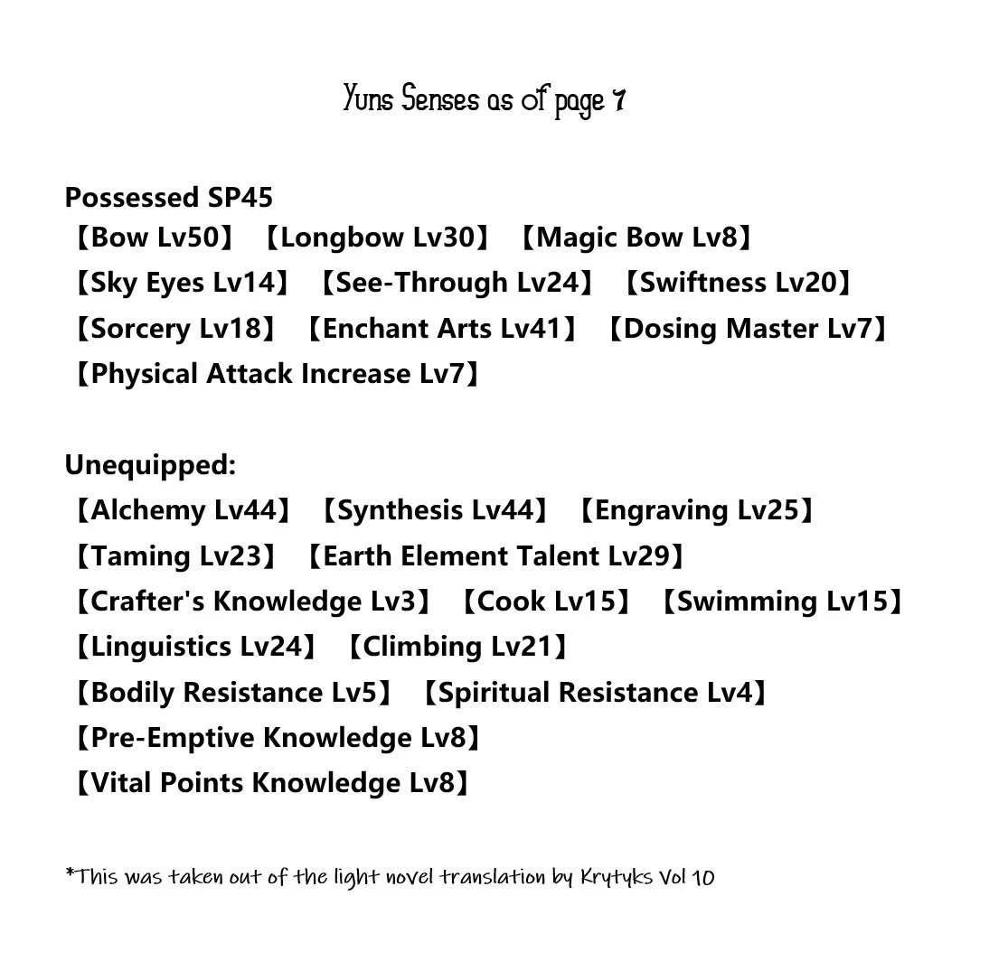 Only Sense Online Chapter 87 - Page 29