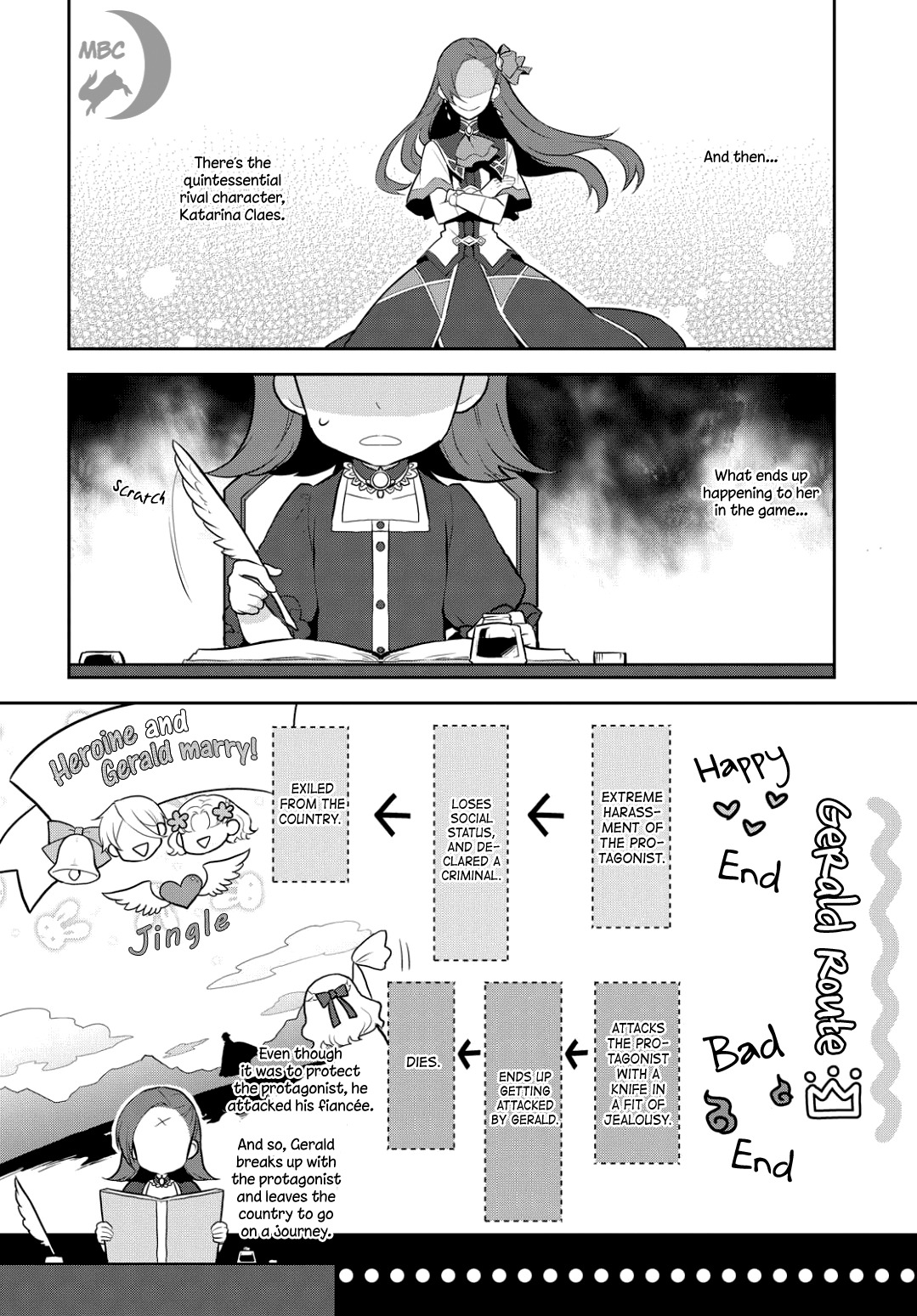 Otome Game No Hametsu Flag Shika Nai Akuyaku Reijou Ni Tensei Shite Shimatta… Chapter 1 - Page 21