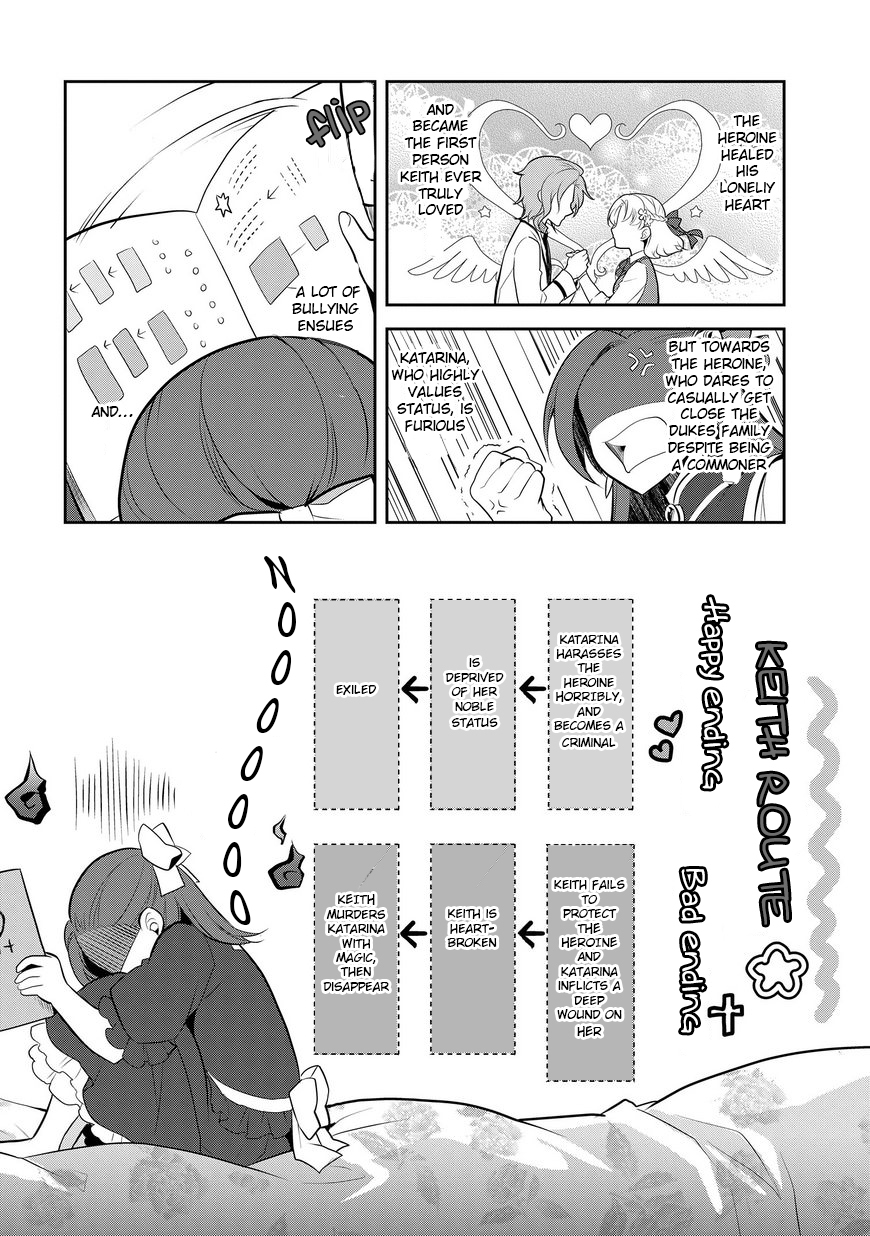 Otome Game No Hametsu Flag Shika Nai Akuyaku Reijou Ni Tensei Shite Shimatta… Chapter 2 - Page 8