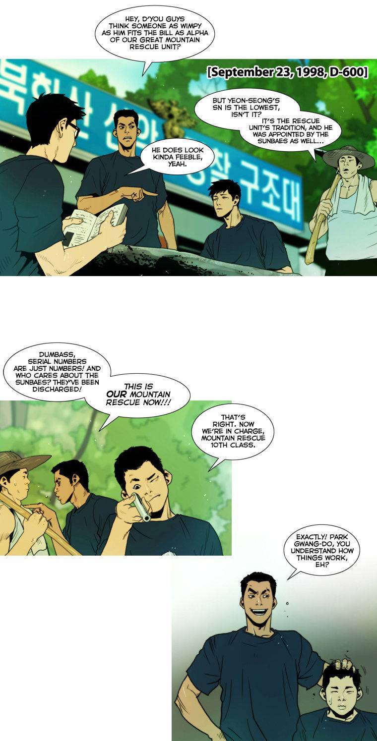 Peak (IM Gang-hyeok) Chapter 16 - Page 6
