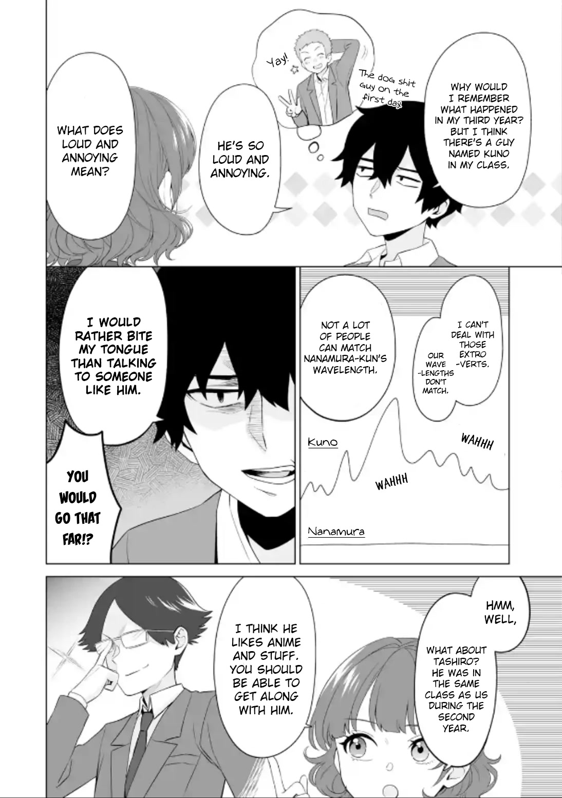Please Leave Me Alone (For Some Reason, She Wants to Change a Lone Wolf’s Helpless High School Life.) Chapter 4 - Page 10