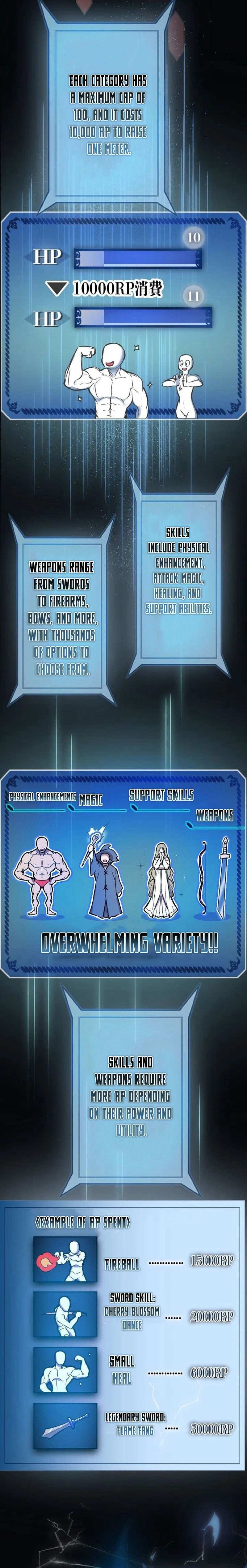 Point Survivor: Redeem Your Points as Combat Power Chapter 2 - Page 7