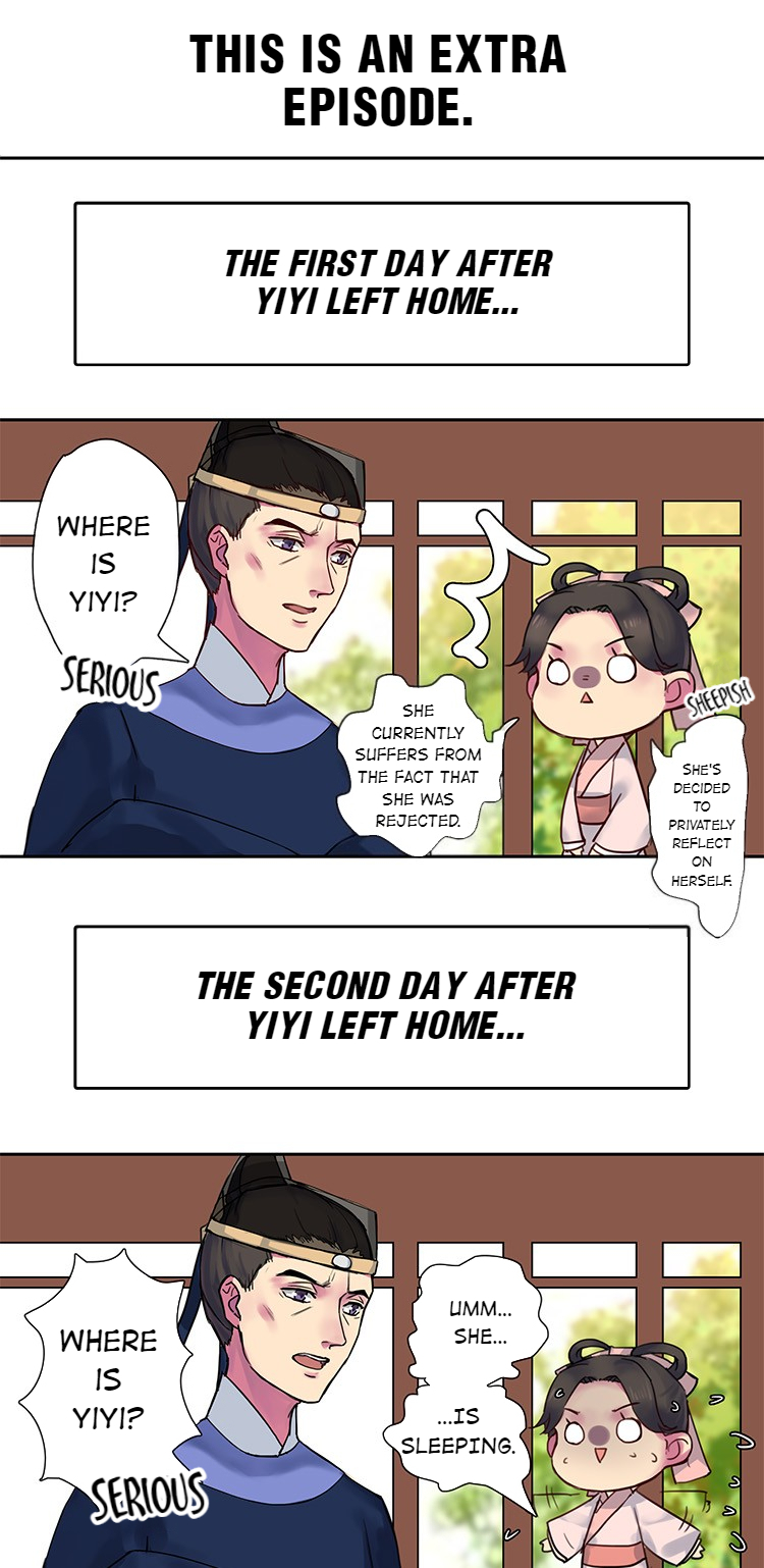 Princess in the Prince’s Harem Chapter 21 - Page 2