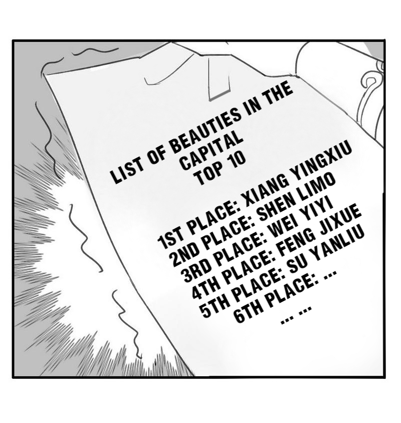 Princess in the Prince’s Harem Chapter 3 - Page 8