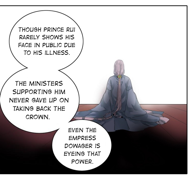 Princess in the Prince’s Harem Chapter 63 - Page 20