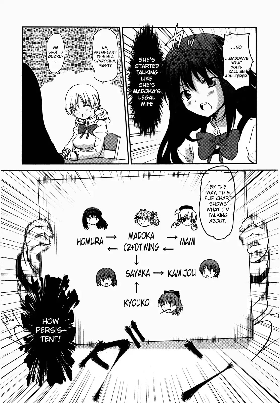 Puella Magi Madoka Magica Comic Anthology Chapter 28 - Page 5