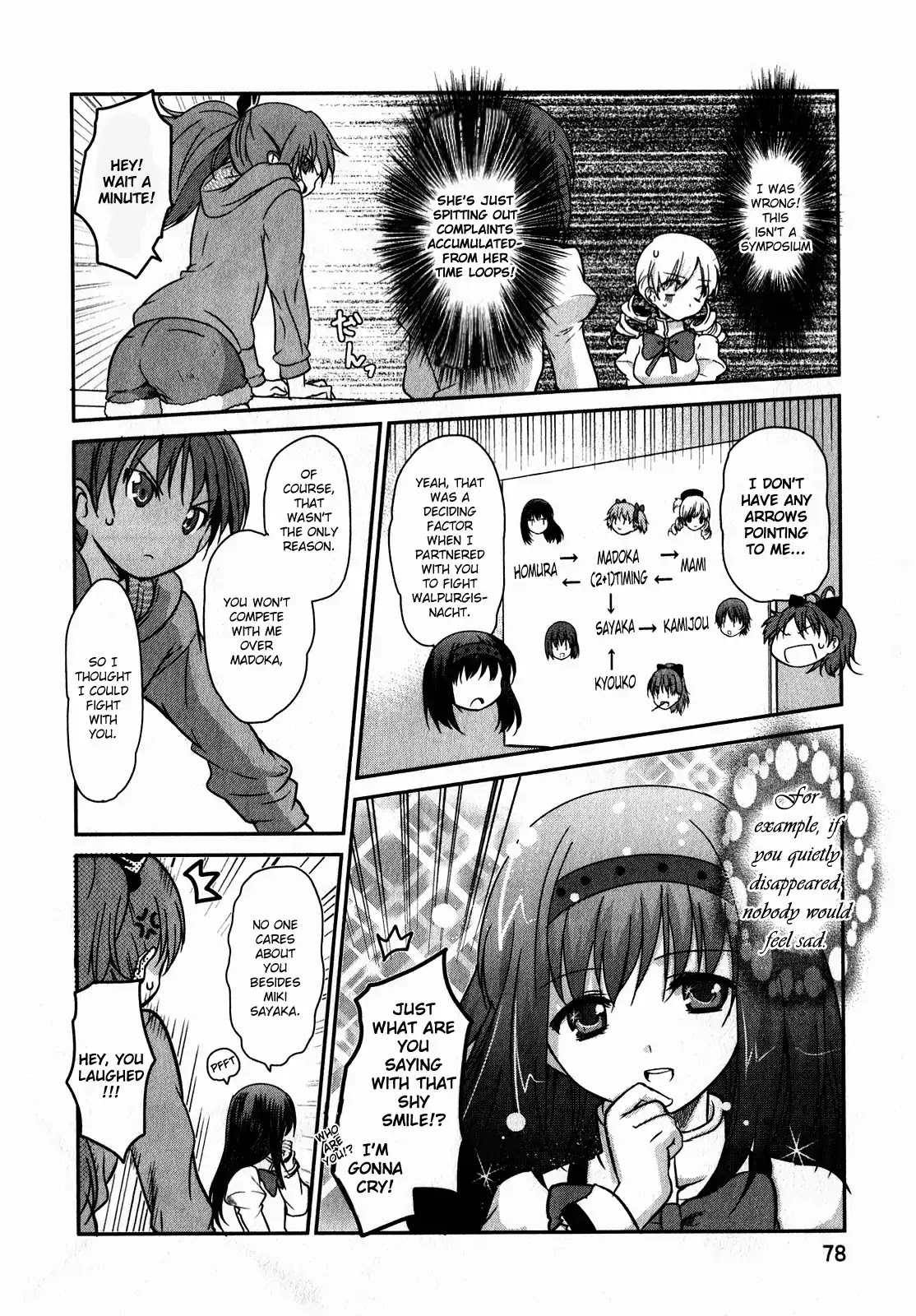 Puella Magi Madoka Magica Comic Anthology Chapter 28 - Page 6