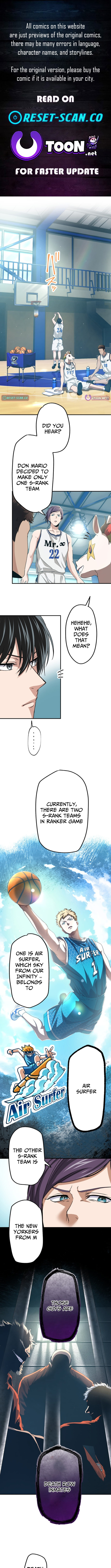 Ranker Game ~BASKETBALL SHOW~ Chapter 17 - Page 1