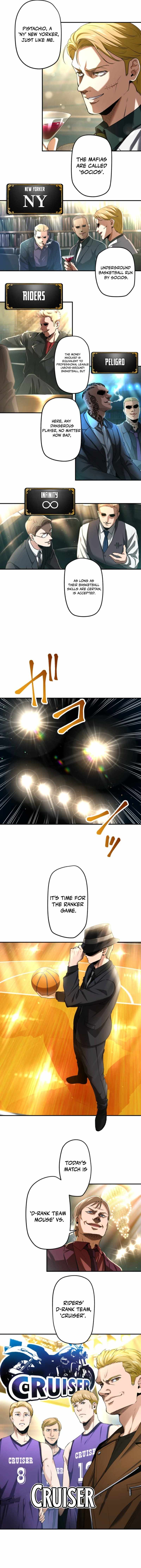 Ranker Game ~BASKETBALL SHOW~ Chapter 2 - Page 2