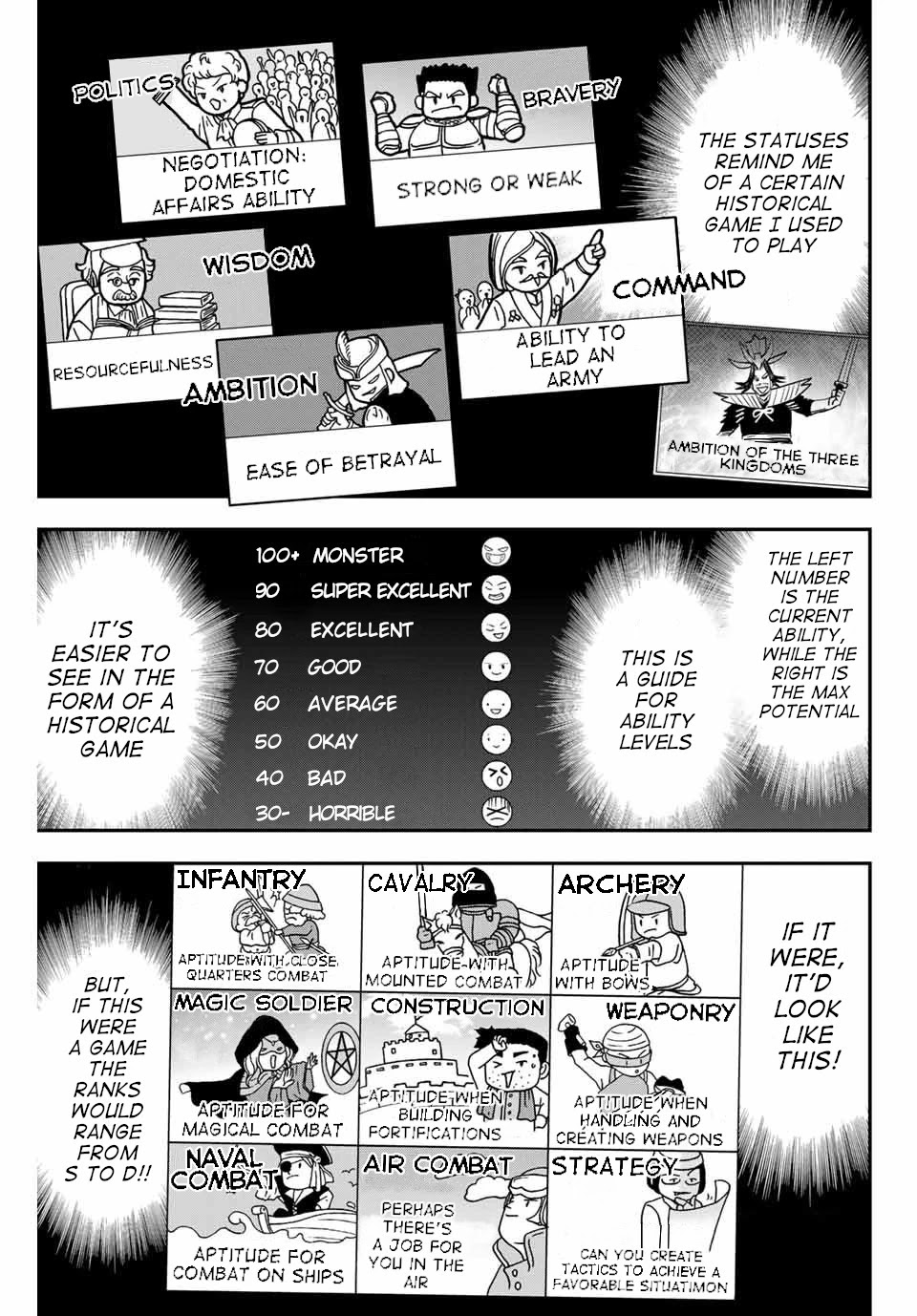 Reincarnated as an Aristocrat with an Appraisal Skill Chapter 1 - Page 17