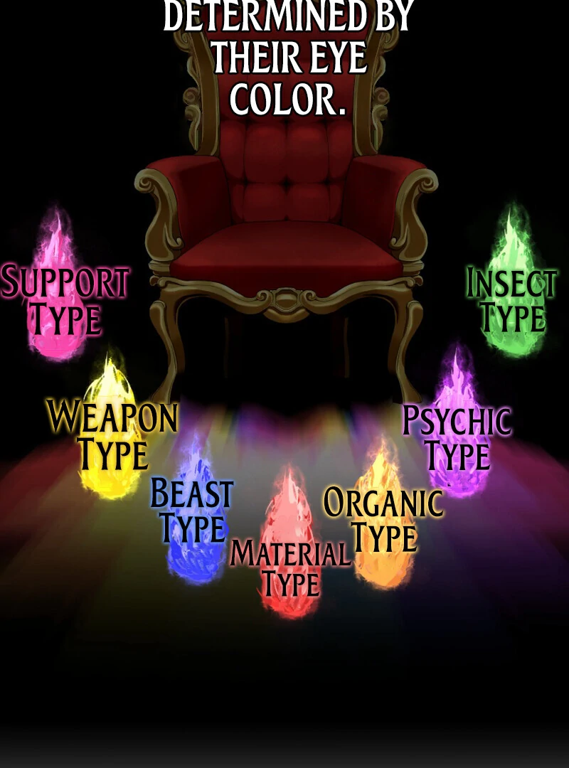 Reincarnated With a Metal Bat ~Surviving the Monochrome Madness~ Chapter 28 - Page 134