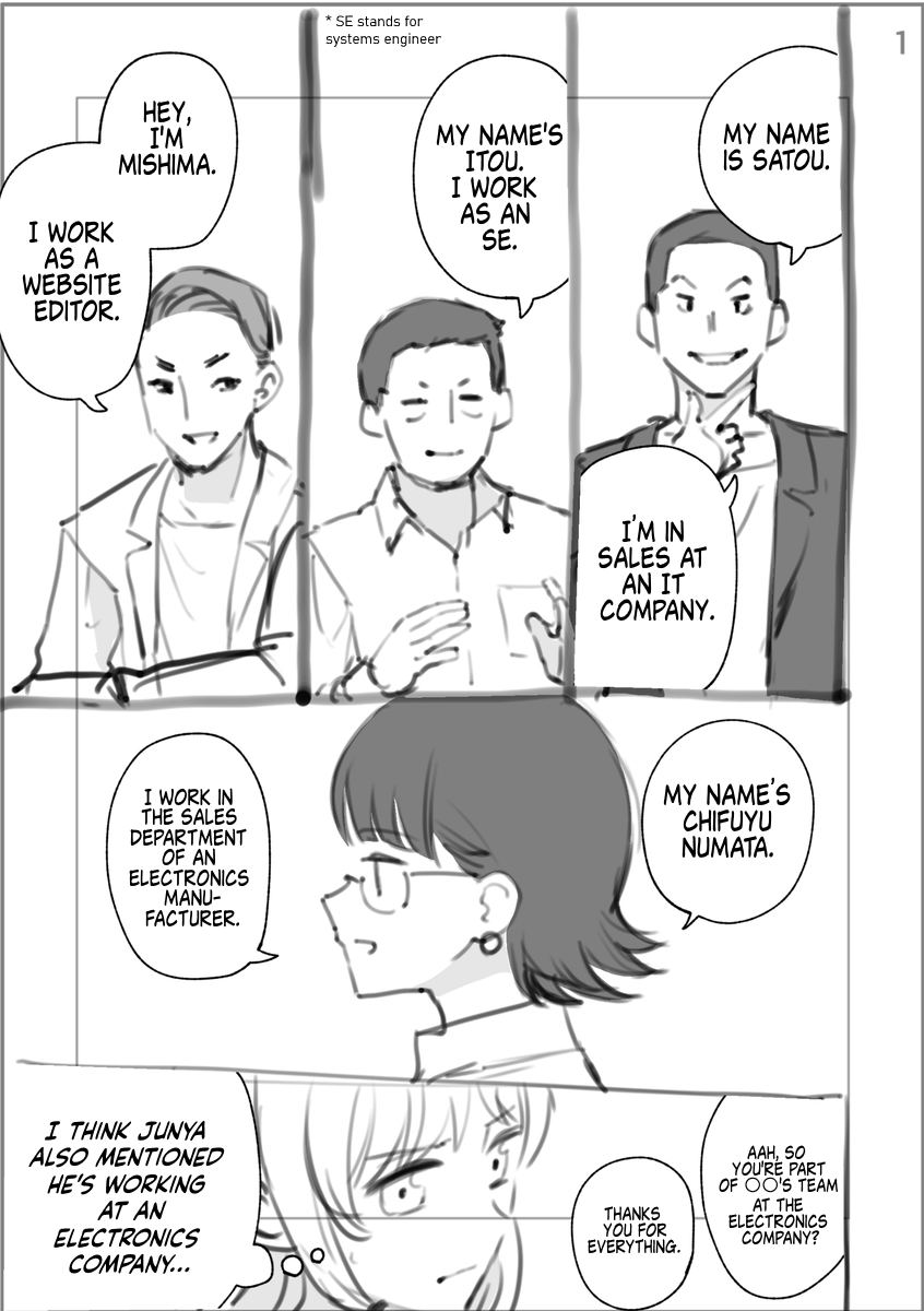 Rental Trash Girlfriend Chapter 6 - Page 1