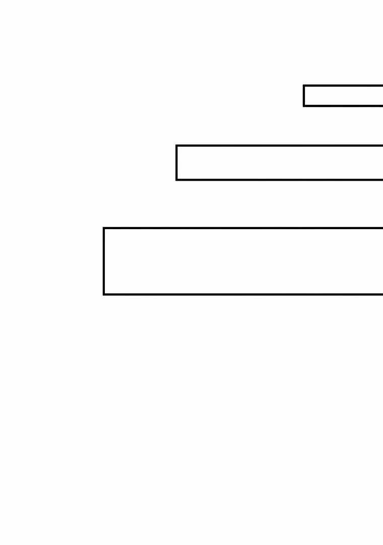 Respawn: Usurping the Imperial Throne With My Extra Lives Chapter 17 - Page 97