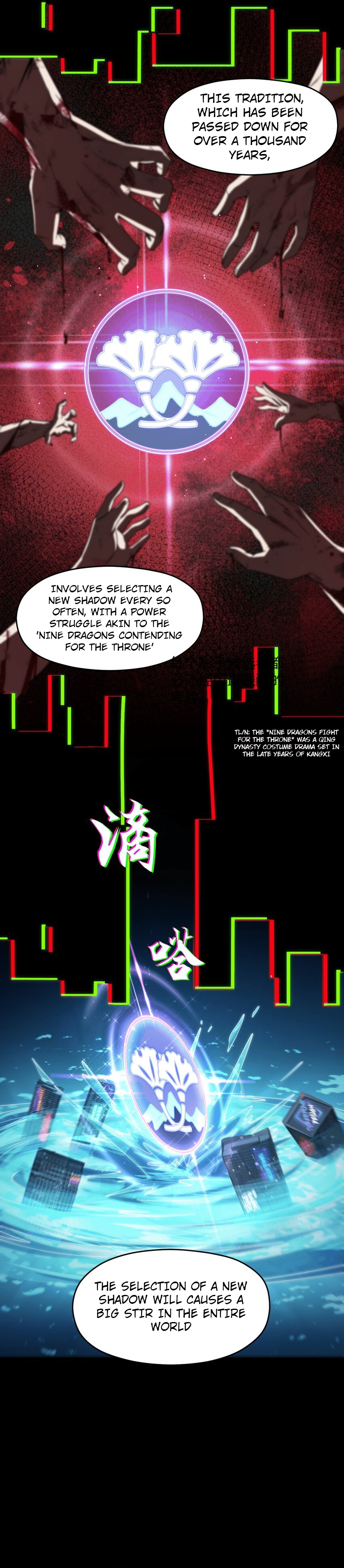 Retouching of The Night Chapter 13 - Page 17
