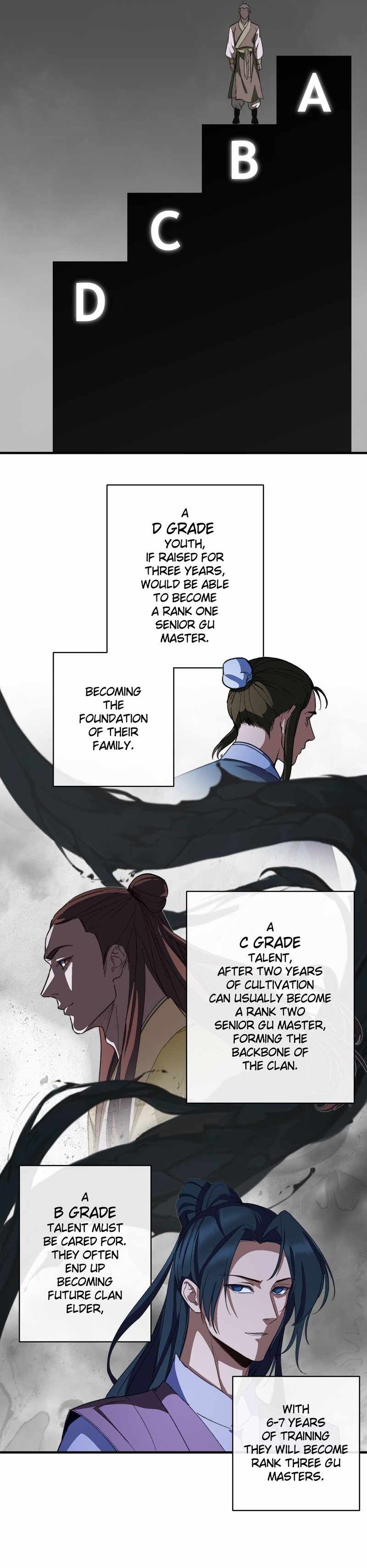 Reverend Insanity (2025) Chapter 4 - Page 18