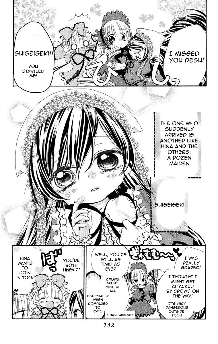 Rozen Maiden – Dolls Talk Chapter 18 - Page 2