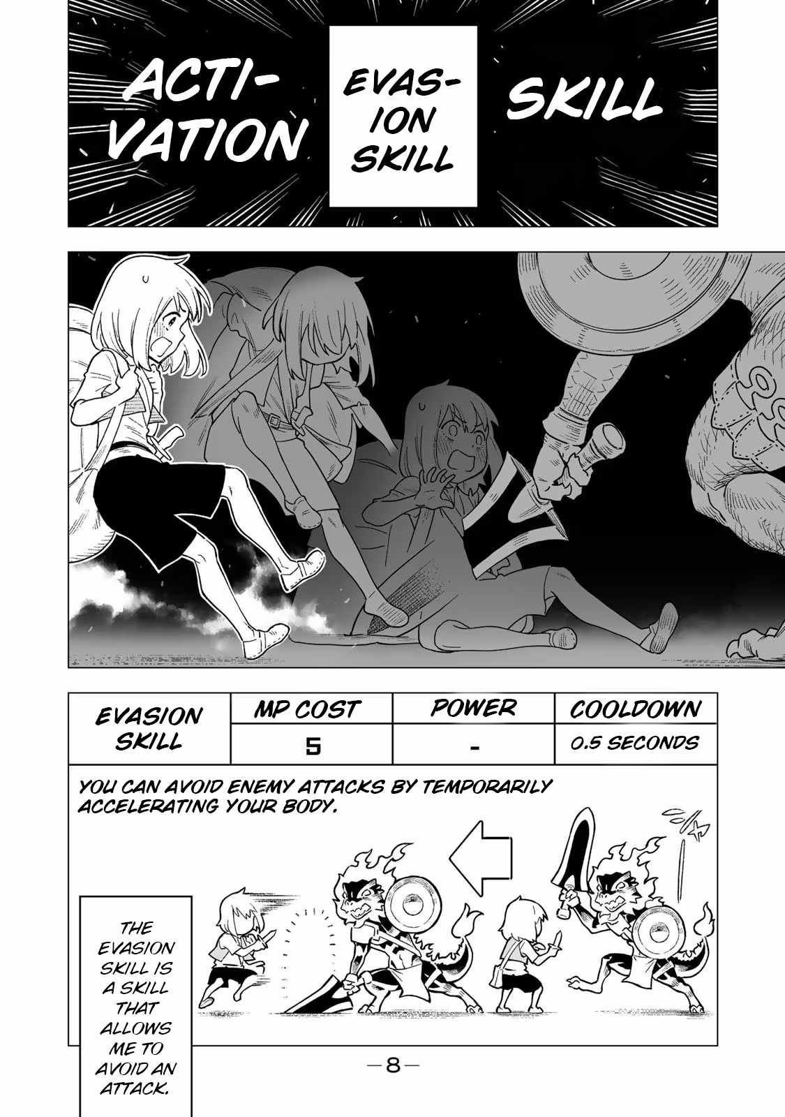 Saijaku na Boku wa “Kabenuke Bugs” de Nariagaru ~Kabe wo Surinuketara, Shokai Clear Houshuu wo Mugen Kaishuu Dekimashita!~ Chapter 1 - Page 8