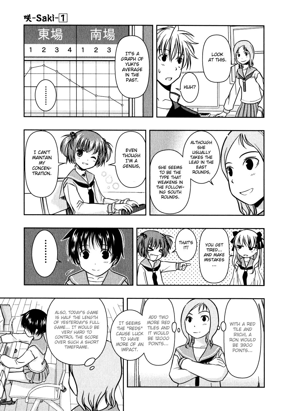Saki Chapter 0.2 - Page 13