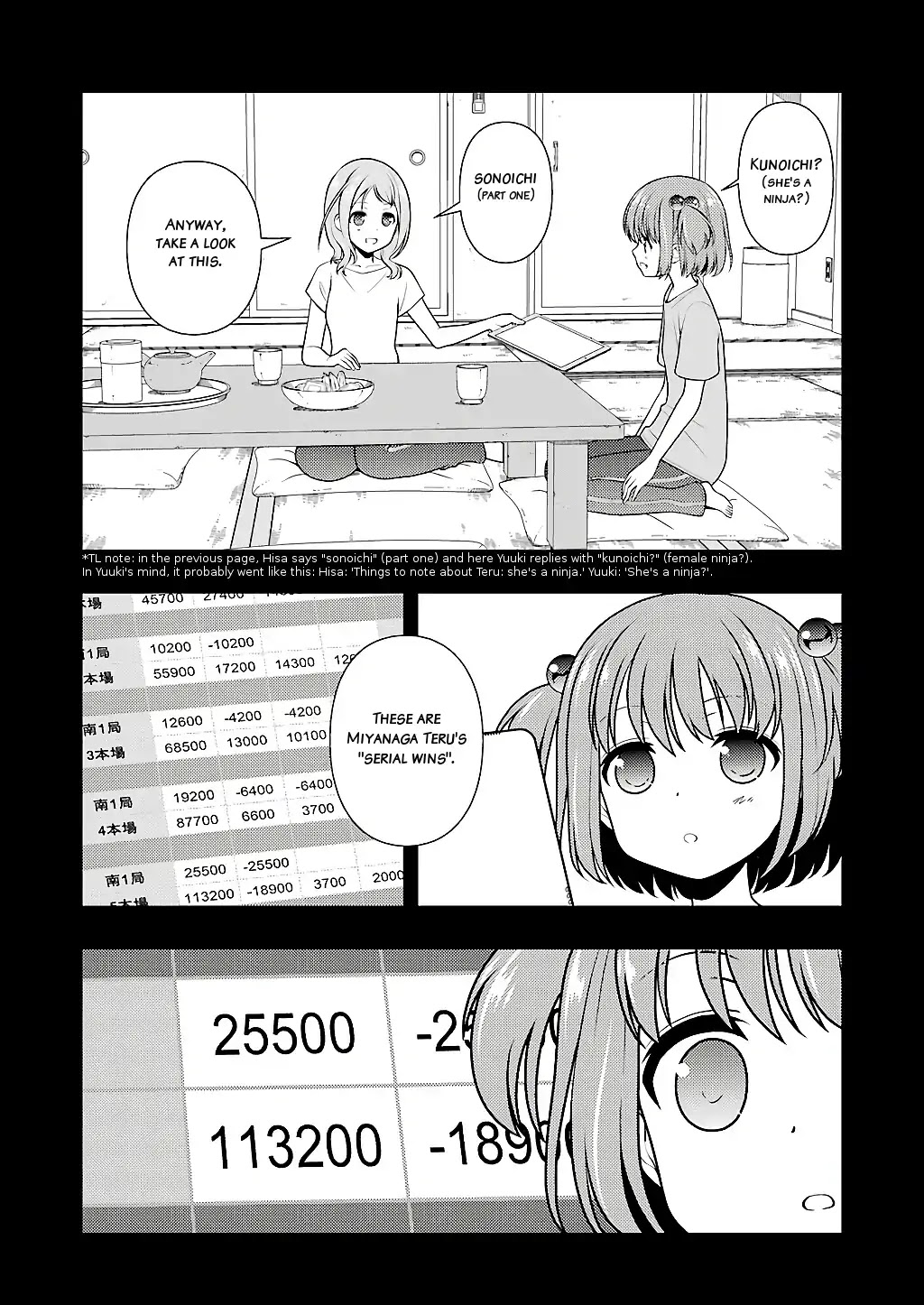Saki Chapter 197 - Page 6