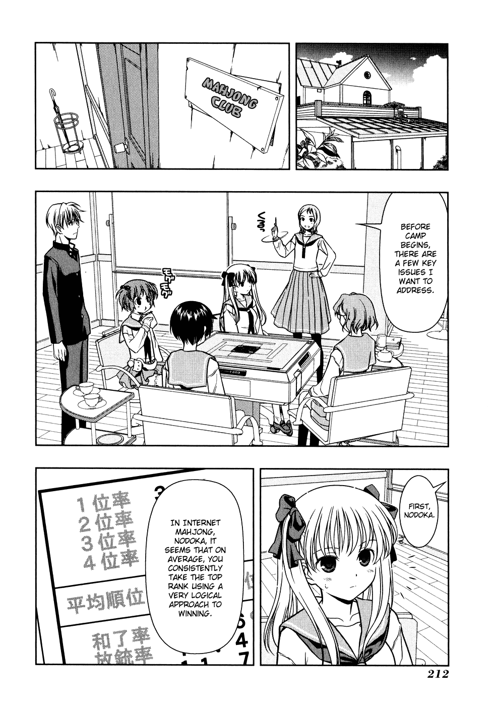 Saki Chapter 6 - Page 5