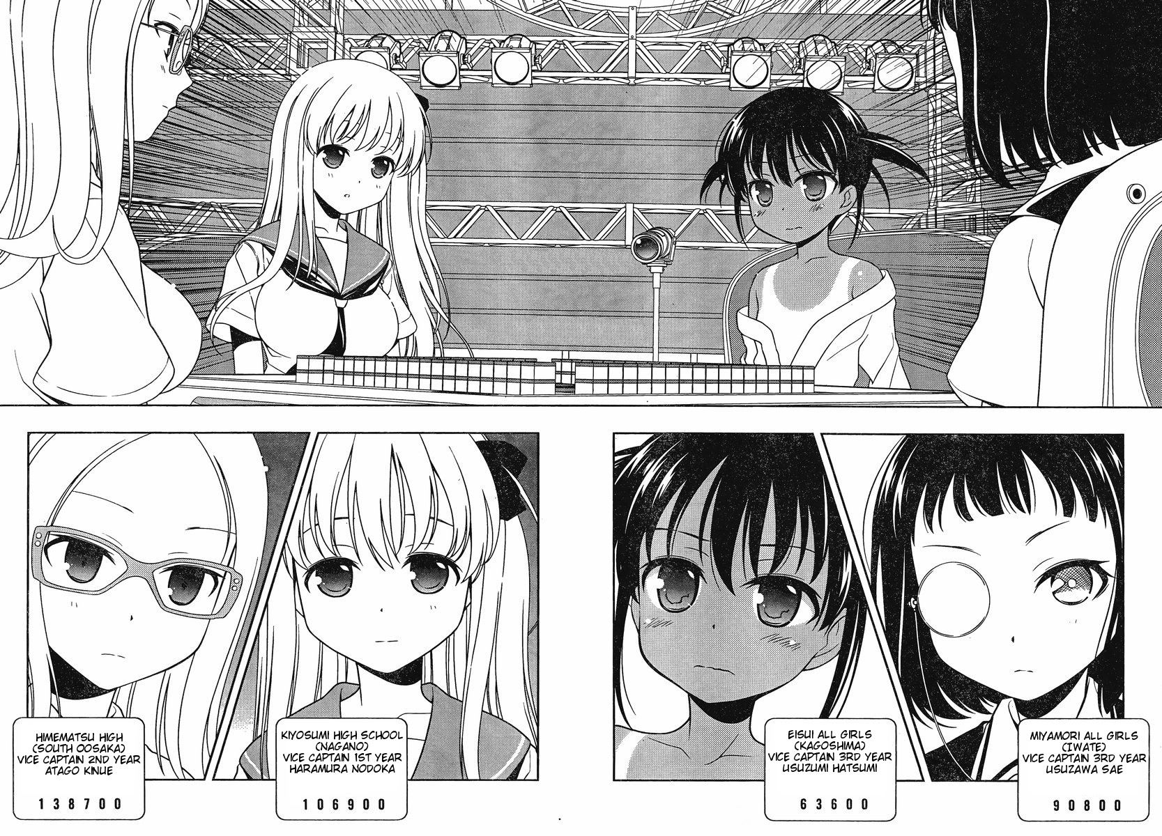 Saki Chapter 87 - Page 6