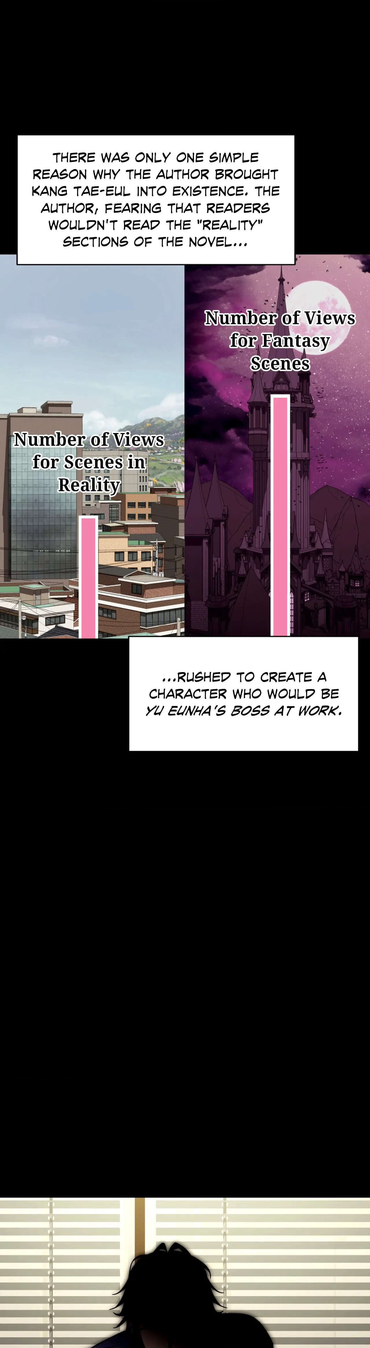 Scripting Seduction Chapter 20 - Page 2