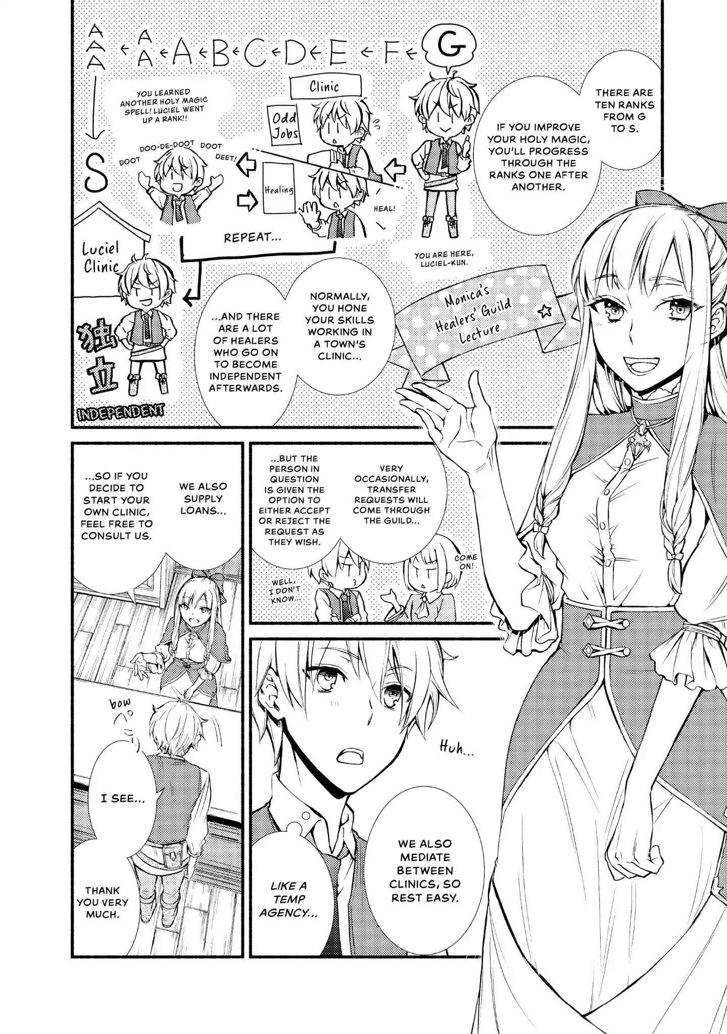 Seija Musou: Salaryman, Isekai de Ikinokoru Tame ni Ayumu Michi Chapter 2 - Page 22